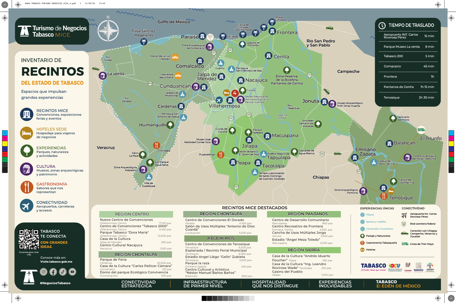 Mapa de recintos MICE del estado de Tabasco
